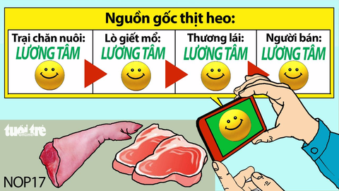 Người Nhật bán… thịt heo - Ảnh 1. Người Nhật bán… thịt heo - Ảnh 1.