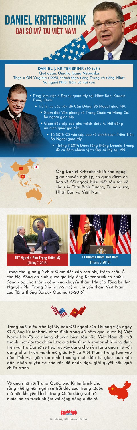 Tân đại sứ Mỹ đến Hà Nội - Ảnh 8. Tân đại sứ Mỹ đến Hà Nội - Ảnh 8.
