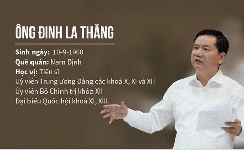 Quy trình bắt ông Đinh La Thăng được thực hiện như thế nào? - Ảnh 2. Quy trình bắt ông Đinh La Thăng được thực hiện như thế nào? - Ảnh 2.