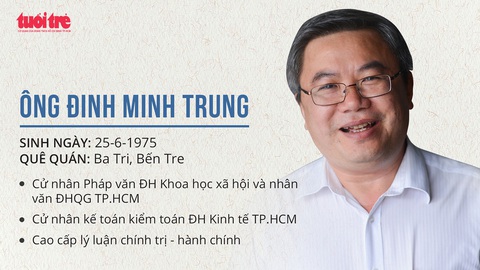 Báo Tuổi Trẻ có Tổng biên tập mới - Ảnh 6. Báo Tuổi Trẻ có Tổng biên tập mới - Ảnh 6.