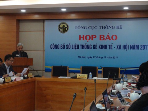 Việt Nam tăng GDP 6,81% nhưng năng suất lao động thấp hơn Lào - Ảnh 1. Việt Nam tăng GDP 6,81% nhưng năng suất lao động thấp hơn Lào - Ảnh 1.