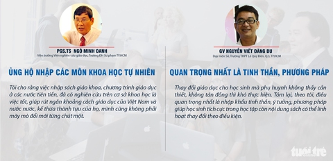 VNEN chưa xong, có nên học thêm giáo dục Phần Lan? - Ảnh 2. VNEN chưa xong, có nên học thêm giáo dục Phần Lan? - Ảnh 2.