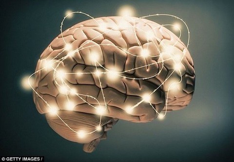 Phát hiện mới của các nhà khoa học Mỹ trong điều trị bệnh Parkinson - Ảnh 1. Phát hiện mới của các nhà khoa học Mỹ trong điều trị bệnh Parkinson - Ảnh 1.