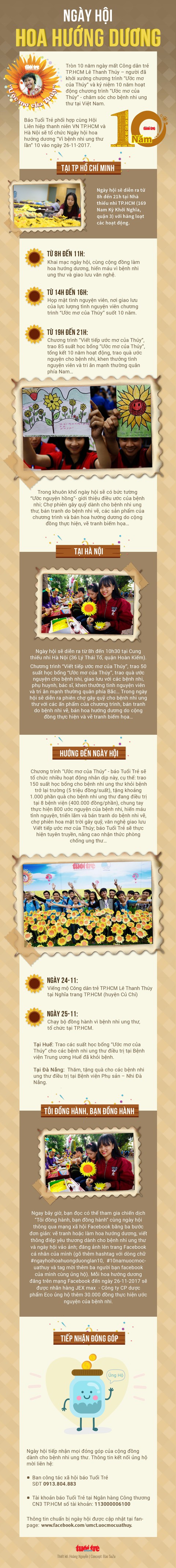 Ngày hội Hoa hướng dương “Vì bệnh nhi ung thư” lần thứ 10 - Ảnh 1. Ngày hội Hoa hướng dương “Vì bệnh nhi ung thư” lần thứ 10 - Ảnh 1.