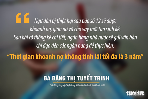 Bè tan thuyền nát, ngư dân ôm nợ - Ảnh 3. Bè tan thuyền nát, ngư dân ôm nợ - Ảnh 3.