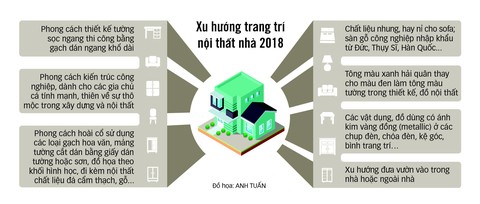 Nhà đẹp với tranh 3D - Ảnh 3. Nhà đẹp với tranh 3D - Ảnh 3.