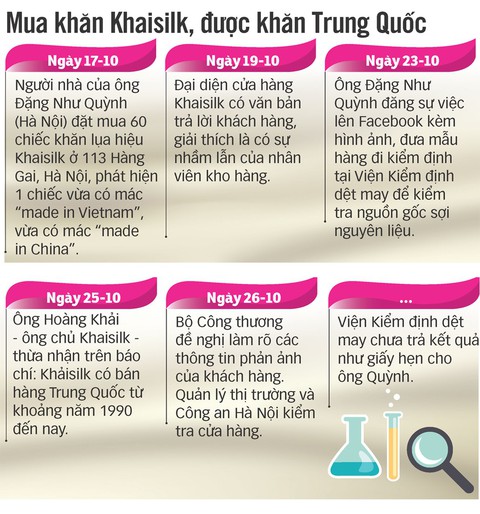 Rúng động con đường tơ lụa của Khaisilk - Ảnh 6. Rúng động con đường tơ lụa của Khaisilk - Ảnh 6.