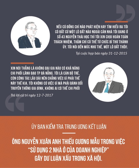 Bí thư Nguyễn Xuân Anh ở nhà của ai? - Ảnh 2. Bí thư Nguyễn Xuân Anh ở nhà của ai? - Ảnh 2.