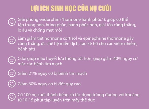 Thở và mỉm cười đi... - Ảnh 3. Thở và mỉm cười đi... - Ảnh 3.