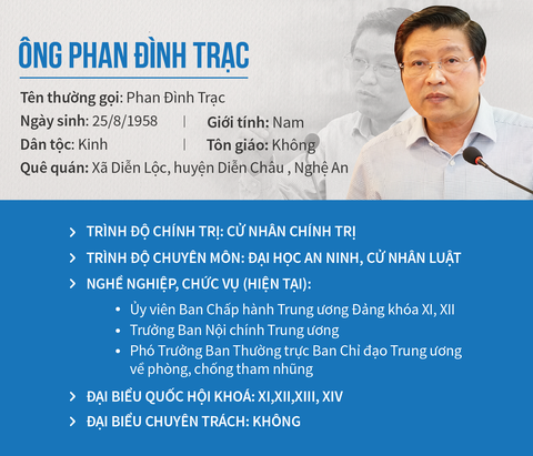 Bổ sung ông Phan Đình Trạc và Nguyễn Xuân Thắng vào Ban Bí thư - Ảnh 2. Bổ sung ông Phan Đình Trạc và Nguyễn Xuân Thắng vào Ban Bí thư - Ảnh 2.