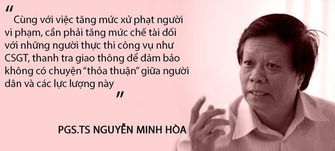 Tăng mức phạt vi phạm giao thông: sợ không? - Ảnh 9. Tăng mức phạt vi phạm giao thông: sợ không? - Ảnh 9.