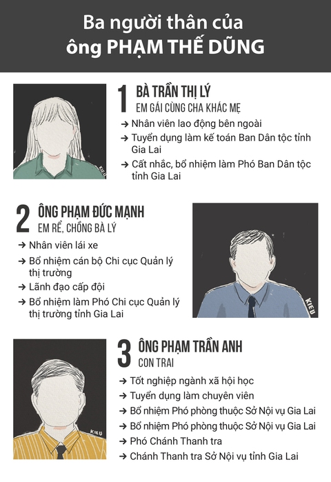 Tôi về hưu rồi, xử sao thì xử - Ảnh 5. Tôi về hưu rồi, xử sao thì xử - Ảnh 5.