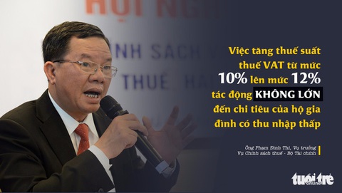 Người giàu và người nghèo: Ai bị tổn thương từ tăng thuế VAT? - Ảnh 3. Người giàu và người nghèo: Ai bị tổn thương từ tăng thuế VAT? - Ảnh 3.