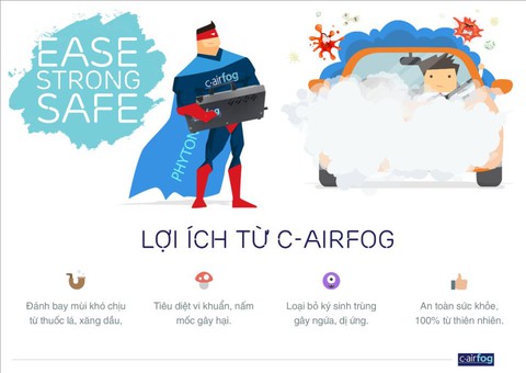 Dịch vụ lọc không khí và diệt khuẩn ô tô C-airfog đến Việt Nam - Ảnh 2. Dịch vụ lọc không khí và diệt khuẩn ô tô C-airfog đến Việt Nam - Ảnh 2.