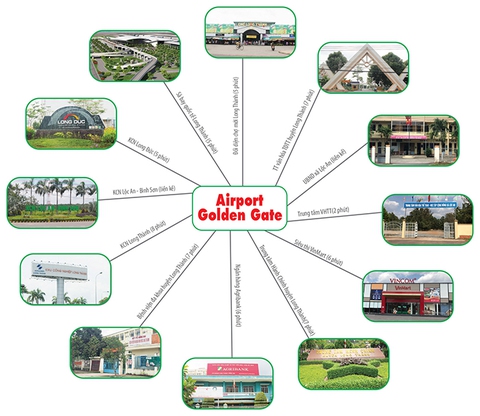 Airport Golden Gate hưởng lợi nhờ hệ thống hạ tầng - Ảnh 2. Airport Golden Gate hưởng lợi nhờ hệ thống hạ tầng - Ảnh 2.