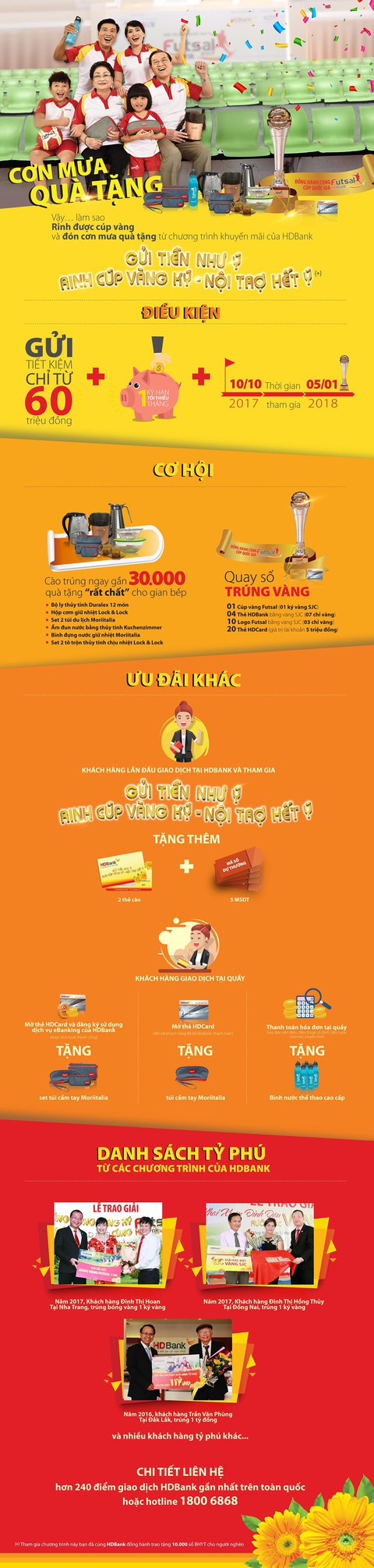 Cách rinh cúp vàng Futsal 1 ký của HDBank - Ảnh 1. Cách rinh cúp vàng Futsal 1 ký của HDBank - Ảnh 1.