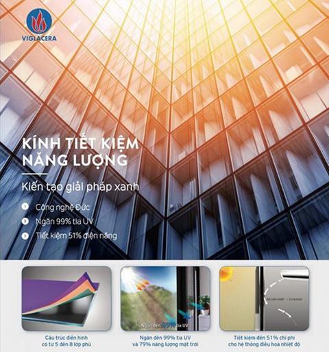 Lựa chọn tối ưu kính tiết kiệm năng lượng Viglacera - Ảnh 1. Lựa chọn tối ưu kính tiết kiệm năng lượng Viglacera - Ảnh 1.