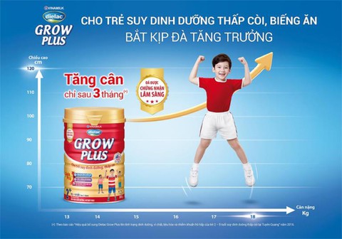 Trẻ suy dinh dưỡng, thấp còi: nhiều hậu quả khó lường - Ảnh 3. Trẻ suy dinh dưỡng, thấp còi: nhiều hậu quả khó lường - Ảnh 3.