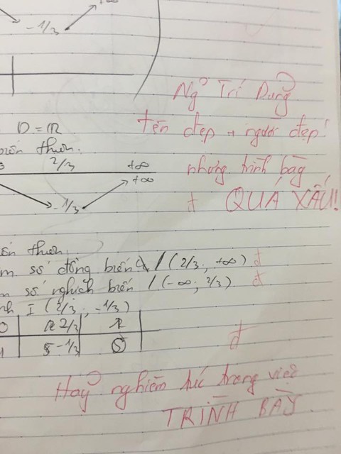 Những lời phê khó đỡ của thầy cô - Ảnh 2. Những lời phê khó đỡ của thầy cô - Ảnh 2.