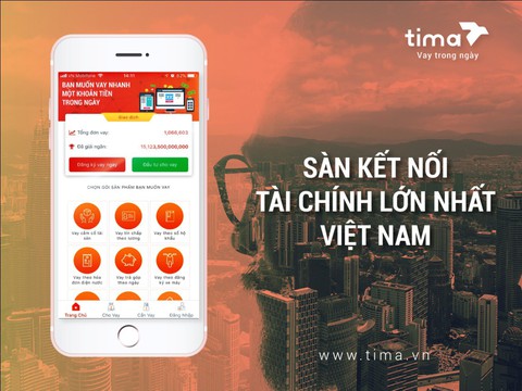Hơn nửa tỷ USD đã được kết nối thành công qua sàn tài chính Tima - Ảnh 3. Hơn nửa tỷ USD đã được kết nối thành công qua sàn tài chính Tima - Ảnh 3.