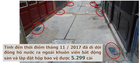 Thanh toán tiền nước bằng điện thoại di động - Ảnh 3. Thanh toán tiền nước bằng điện thoại di động - Ảnh 3.