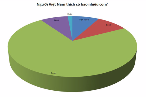 ‘Hai con còn không nuôi nổi nói gì đến ba con’ - Ảnh 3. ‘Hai con còn không nuôi nổi nói gì đến ba con’ - Ảnh 3.