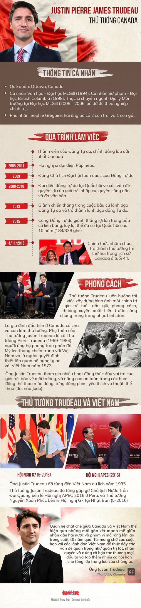 Thủ tướng Canada Justin Trudeau gõ chiêng tại sàn chứng khoán - Ảnh 9. Thủ tướng Canada Justin Trudeau gõ chiêng tại sàn chứng khoán - Ảnh 9.