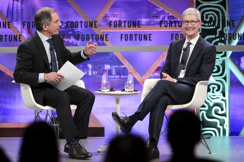 Lãnh đạo Apple nhận lương khủng còn bị buộc xài… chuyên cơ riêng - Ảnh 2. Lãnh đạo Apple nhận lương khủng còn bị buộc xài… chuyên cơ riêng - Ảnh 2.