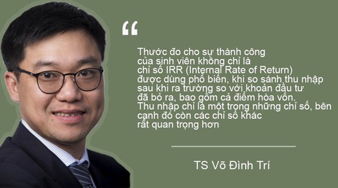 Nhận diện sự thành công của sinh viên - Ảnh 2. Nhận diện sự thành công của sinh viên - Ảnh 2.