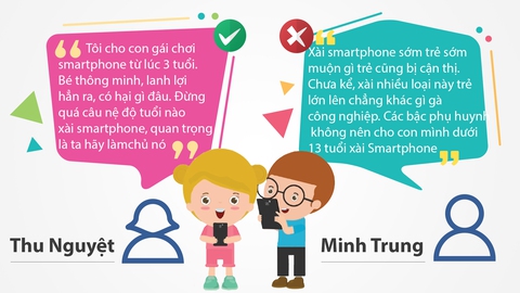 Tuổi nào xài smartphone hợp lý nhất? Ai cũng... có lý! - Ảnh 1. Tuổi nào xài smartphone hợp lý nhất? Ai cũng... có lý! - Ảnh 1.