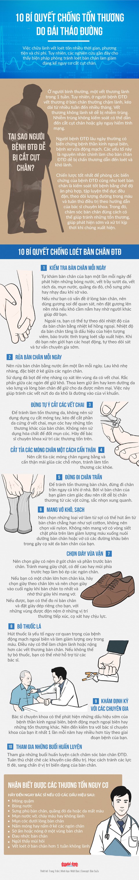 10 bí quyết chống tổn thương do đái tháo đường - Ảnh 2. 10 bí quyết chống tổn thương do đái tháo đường - Ảnh 2.