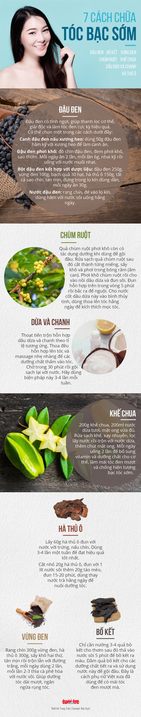 7 cách chữa tóc bạc sớm - Ảnh 3. 7 cách chữa tóc bạc sớm - Ảnh 3.
