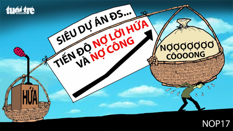 Dự án ì ạch, không thể trả giá mãi - Ảnh 1. Dự án ì ạch, không thể trả giá mãi - Ảnh 1.