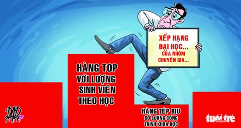 Phải làm quen với xếp hạng - Ảnh 1. Phải làm quen với xếp hạng - Ảnh 1.