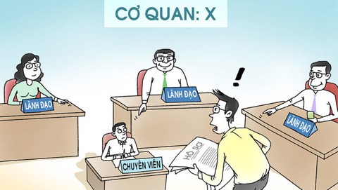 Một nửa cán bộ Sở Y tế Bình Định là lãnh đạo - Ảnh 1. Một nửa cán bộ Sở Y tế Bình Định là lãnh đạo - Ảnh 1.