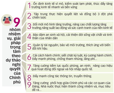 Giám sát để xóa trên nóng dưới lạnh - Ảnh 5. Giám sát để xóa trên nóng dưới lạnh - Ảnh 5.