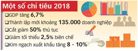Giám sát để xóa trên nóng dưới lạnh - Ảnh 3. Giám sát để xóa trên nóng dưới lạnh - Ảnh 3.
