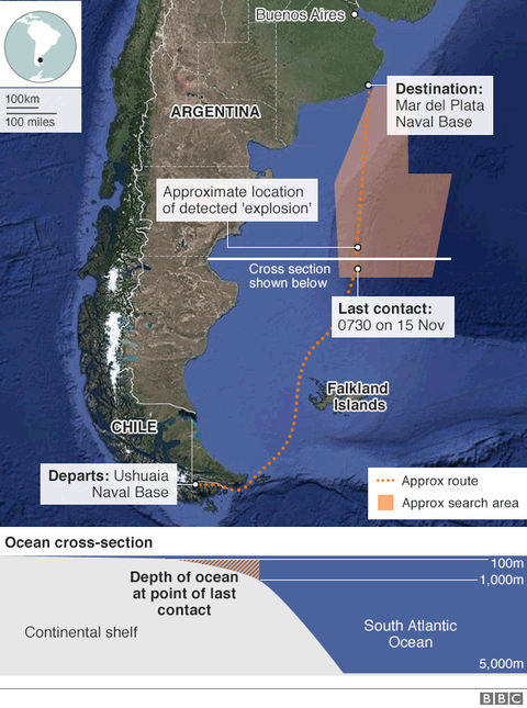Argentina ngừng tìm kiếm đoàn thủy thủ tàu ngầm mất tích - Ảnh 2. Argentina ngừng tìm kiếm đoàn thủy thủ tàu ngầm mất tích - Ảnh 2.
