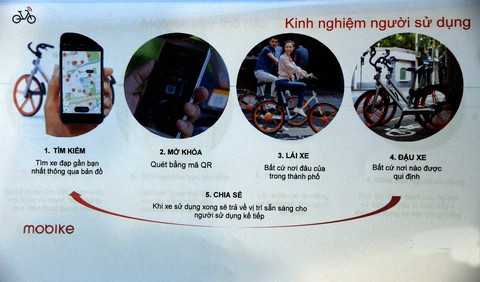 Nghiên cứu mô hình chia sẻ xe đạp thông minh tại TP.HCM - Ảnh 4. Nghiên cứu mô hình chia sẻ xe đạp thông minh tại TP.HCM - Ảnh 4.