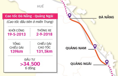 Dừng thu phí cao tốc hư hỏng - Ảnh 3. Dừng thu phí cao tốc hư hỏng - Ảnh 3.