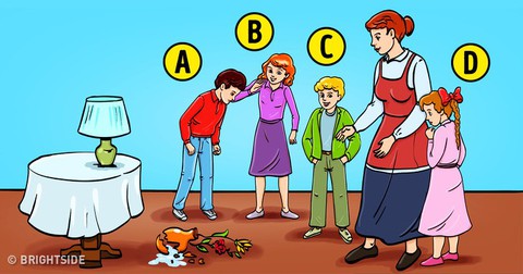 Trắc nghiệm tâm lý vui: Ai đã làm vỡ chiếc lọ và tính cách của bạn - Ảnh 1. Trắc nghiệm tâm lý vui: Ai đã làm vỡ chiếc lọ và tính cách của bạn - Ảnh 1.