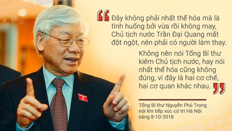 Đại biểu Quốc hội bỏ phiếu bầu Chủ tịch nước - Ảnh 3. Đại biểu Quốc hội bỏ phiếu bầu Chủ tịch nước - Ảnh 3.