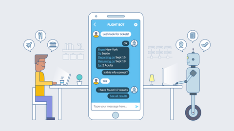 Hầu hết người Mỹ không thể phân biệt chatbot và người thật - Ảnh 1. Hầu hết người Mỹ không thể phân biệt chatbot và người thật - Ảnh 1.