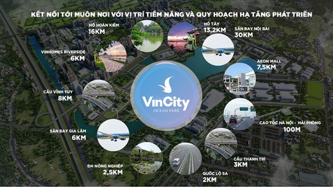 Vì sao Vingroup chọn Gia Lâm để phát triển dòng sản phẩm VinCity? - Ảnh 2. Vì sao Vingroup chọn Gia Lâm để phát triển dòng sản phẩm VinCity? - Ảnh 2.