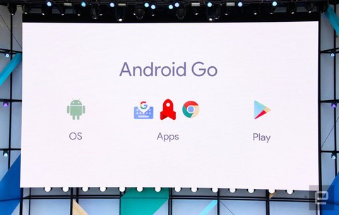 Google đang nỗ lực giảm kích thước ứng dụng trên Play Store - Ảnh 2. Google đang nỗ lực giảm kích thước ứng dụng trên Play Store - Ảnh 2.