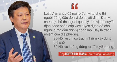 Thấp thỏm ‘phận’ giáo viên hợp đồng - Ảnh 7. Thấp thỏm ‘phận’ giáo viên hợp đồng - Ảnh 7.