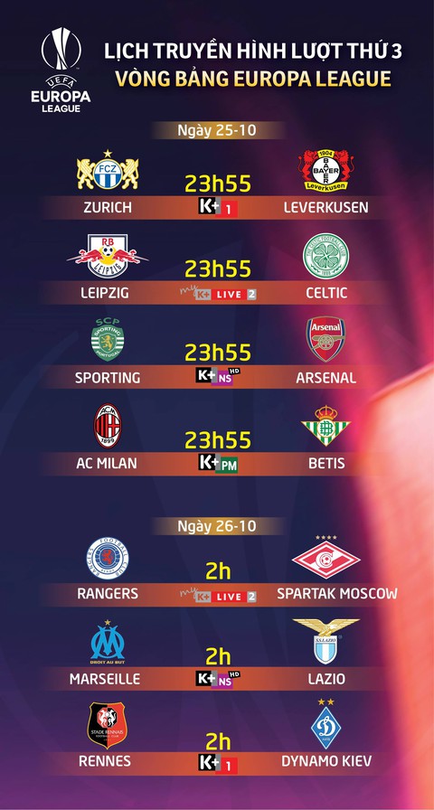 Lịch trực tiếp Europa League hôm nay - Ảnh 1. Lịch trực tiếp Europa League hôm nay - Ảnh 1.