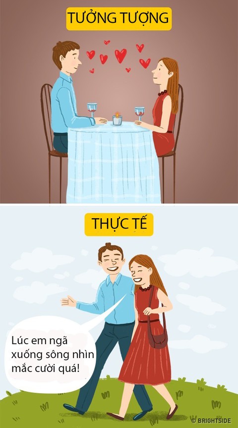 Sự thật trần trụi buộc những cặp đang yêu đối mặt - Ảnh 1. Sự thật trần trụi buộc những cặp đang yêu đối mặt - Ảnh 1.