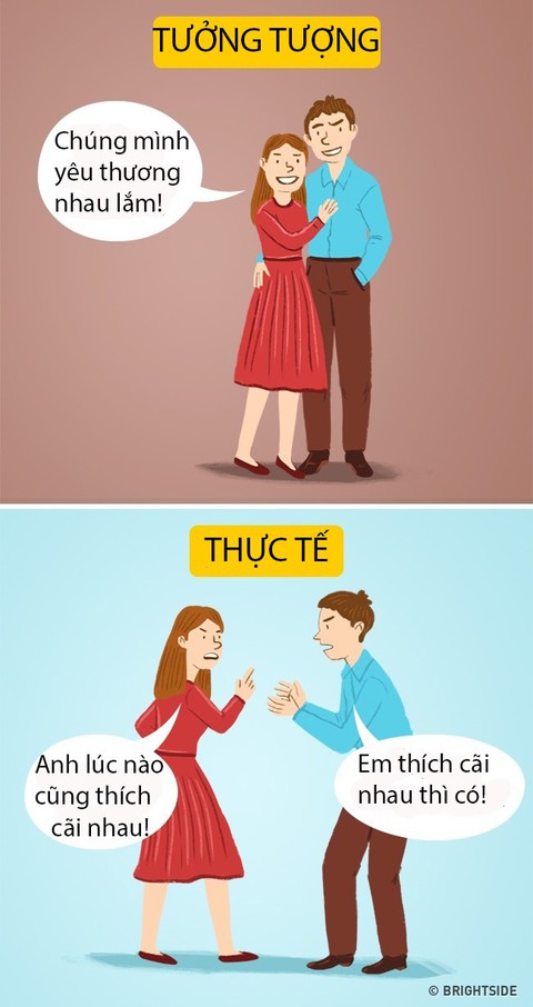 Sự thật trần trụi buộc những cặp đang yêu đối mặt - Ảnh 3. Sự thật trần trụi buộc những cặp đang yêu đối mặt - Ảnh 3.