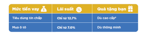 MB 24 năm Sinh nhật vàng, ngàn quà tặng - Ảnh 3. MB 24 năm Sinh nhật vàng, ngàn quà tặng - Ảnh 3.